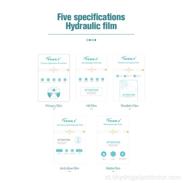 Pelindung layar hidrogel matte untuk ponsel